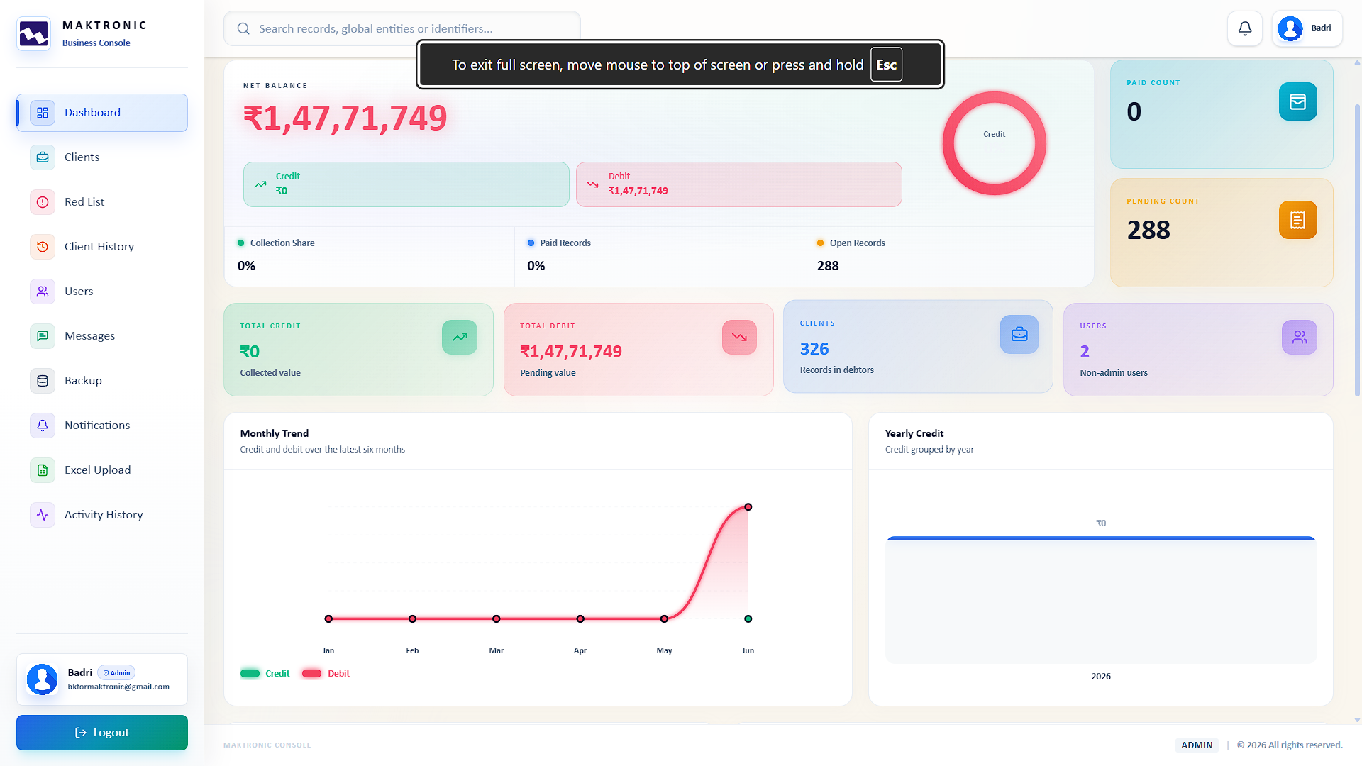 Consolidated Dashboard